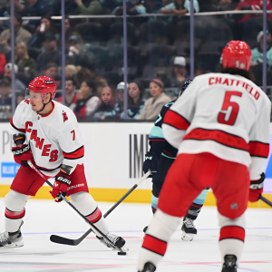 Wealth of Riches: Dmitry Orlov, Jalen Chatfield Leading the Way On Already Stacked Blueline